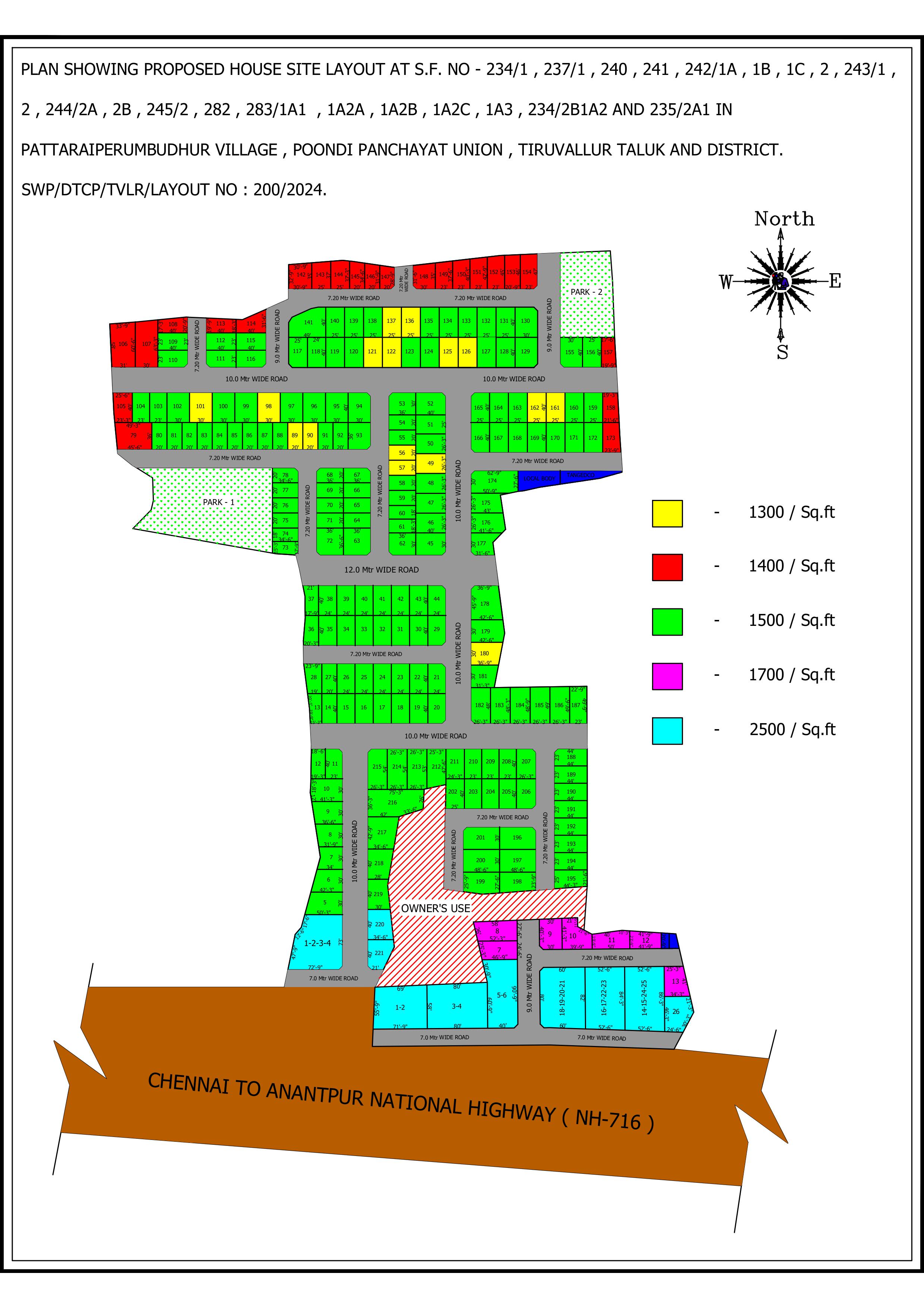 Kuberan Nagar Layout